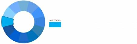 1. Related color harmonies - A colour scheme which utilizes a single hue or similar hues (http://myworldofcolour.files.wordpress.com/2010/04/all_harmonies-021.