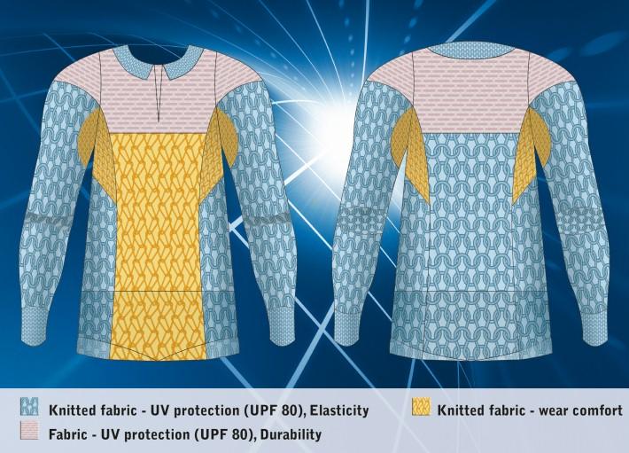 Seite - 5 - Comfort mapping combines textiles with different properties to achieve best possible functionality: For example UV protection and durability in the shoulder area, UV protection and