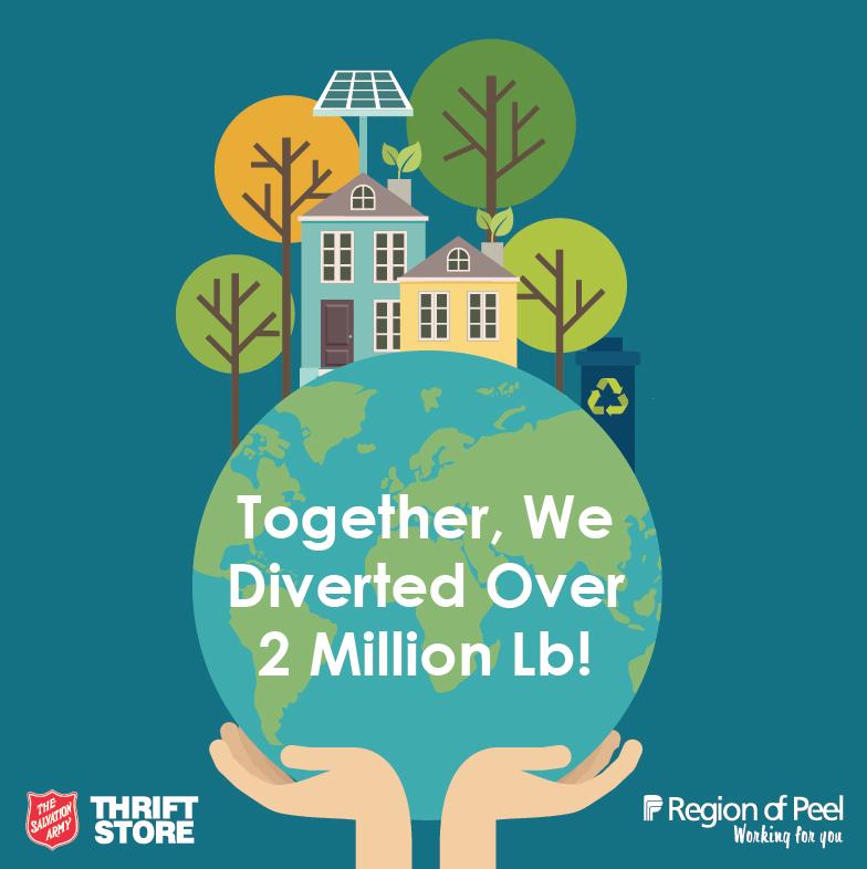 The Region of Peel Over 700,000 lb of gently used clothing & textiles Over 300,000 lb of