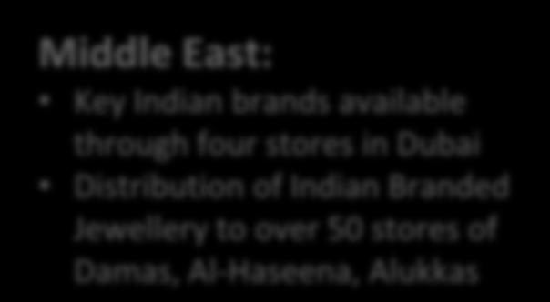 stores in Dubai Distribution of Indian Branded Jewellery to over 50