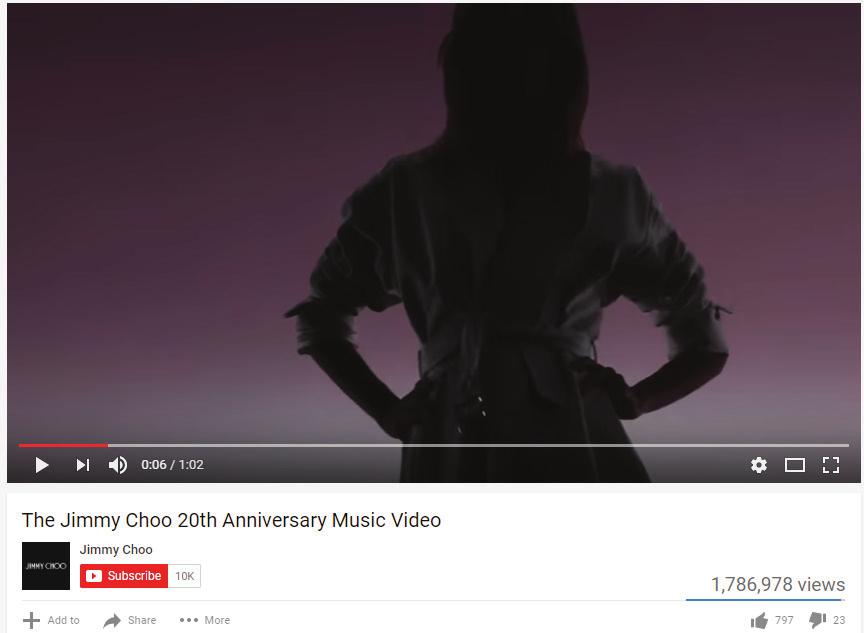 2017 Mixing Music & Fashion Jimmy Choo celebrates its 20th anniversary with a product-infused music video, starring Amber Valletta, Milla Jovovich, Sasha Pivovarova, Lexi Boling, Taylor Hill, Jasmine