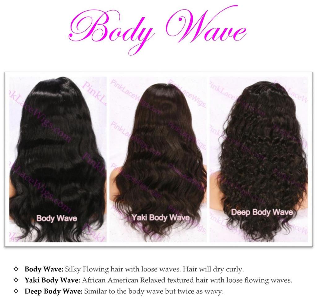 Body Wave Suitable for wavy hair Body Wave Yaki