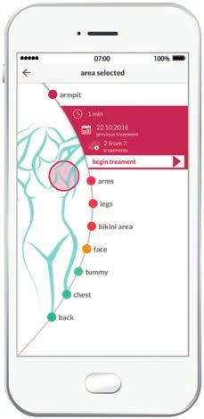 plan through the precise coordination of personal hair and skin characteristics (hair removal regions) Calendar view