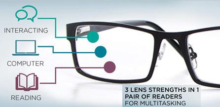Lens: Durable polycarbonate with A/R coating Frame: 4 different frame styles in a variety of colors Case: Black protective, felt-lined hard case Product # Diopter Frame Style Color Frame Features