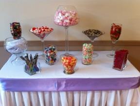 Prices based on 80 person minimum Lolly Buffet.
