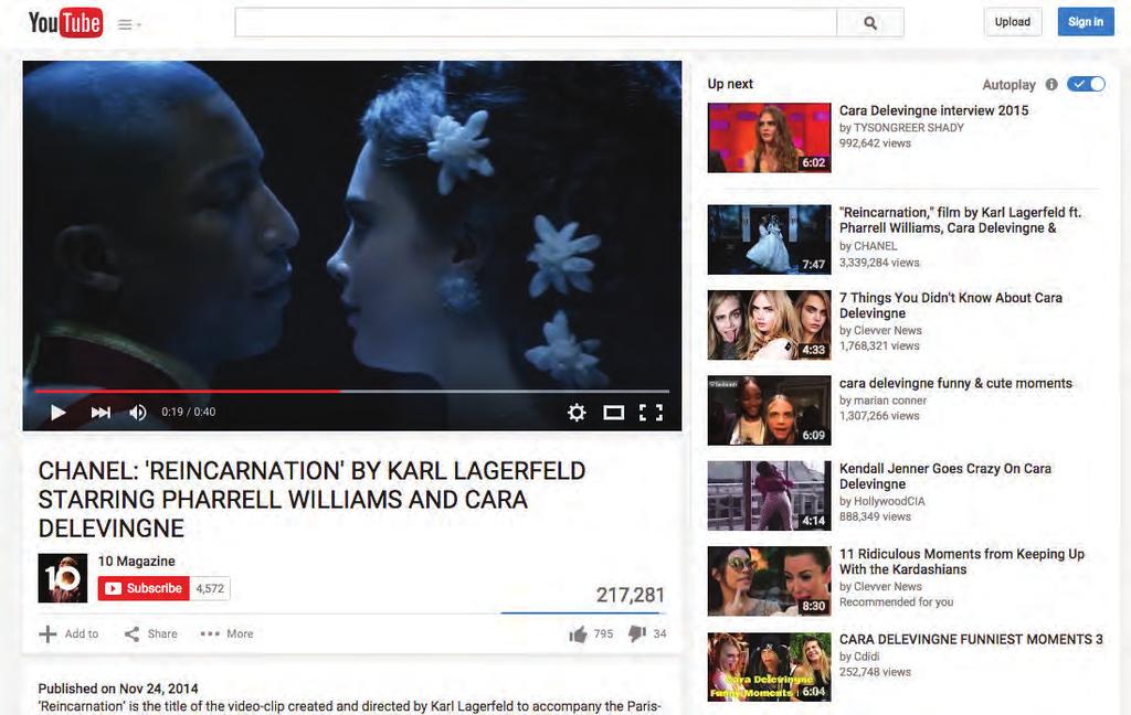 2015 Luxury brand videos getting substantial YouTube views include Chanel s