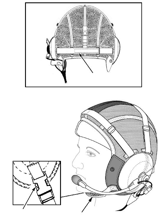 Slide the buck les on the earcup adjustment straps (Fig ure 3) as nec es sary so that the earcups are cen tered over your ears.