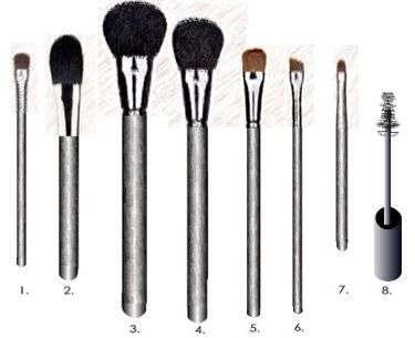 This short list of the best makeup brushes meet the daily makeup application needs that most of us have, with maximum application efficiency and maximum results.