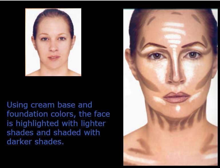 Concealer The next step in make-up is the application of concealer (smooth-skin essentials). See great results with the use of best concealers for acne scars and blemishes.