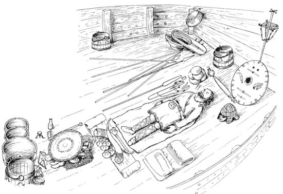The Sutton Hoo ship burial Here is an artist s impression of how the Sutton Hoo burial looked. Choose 5 objects from the drawing and circle them. Find the 5 objects in the gallery cases.