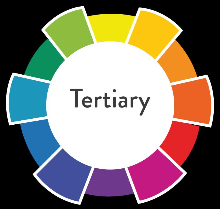 COLOR WHEEL Tertiary Hues (also called