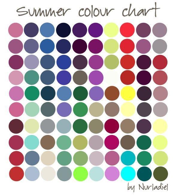 PERSONAL SEASONAL COLORING Summer: People in this category also have backgrounds from Scandinavia and Northern Europe. They have rosy, delicate coloring with a blue undertone.