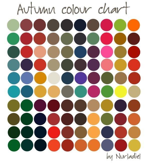PERSONAL SEASONAL COLORING Autumn: People of this type are from many diverse racial backgrounds. Redheaded Irish are typical of this category.