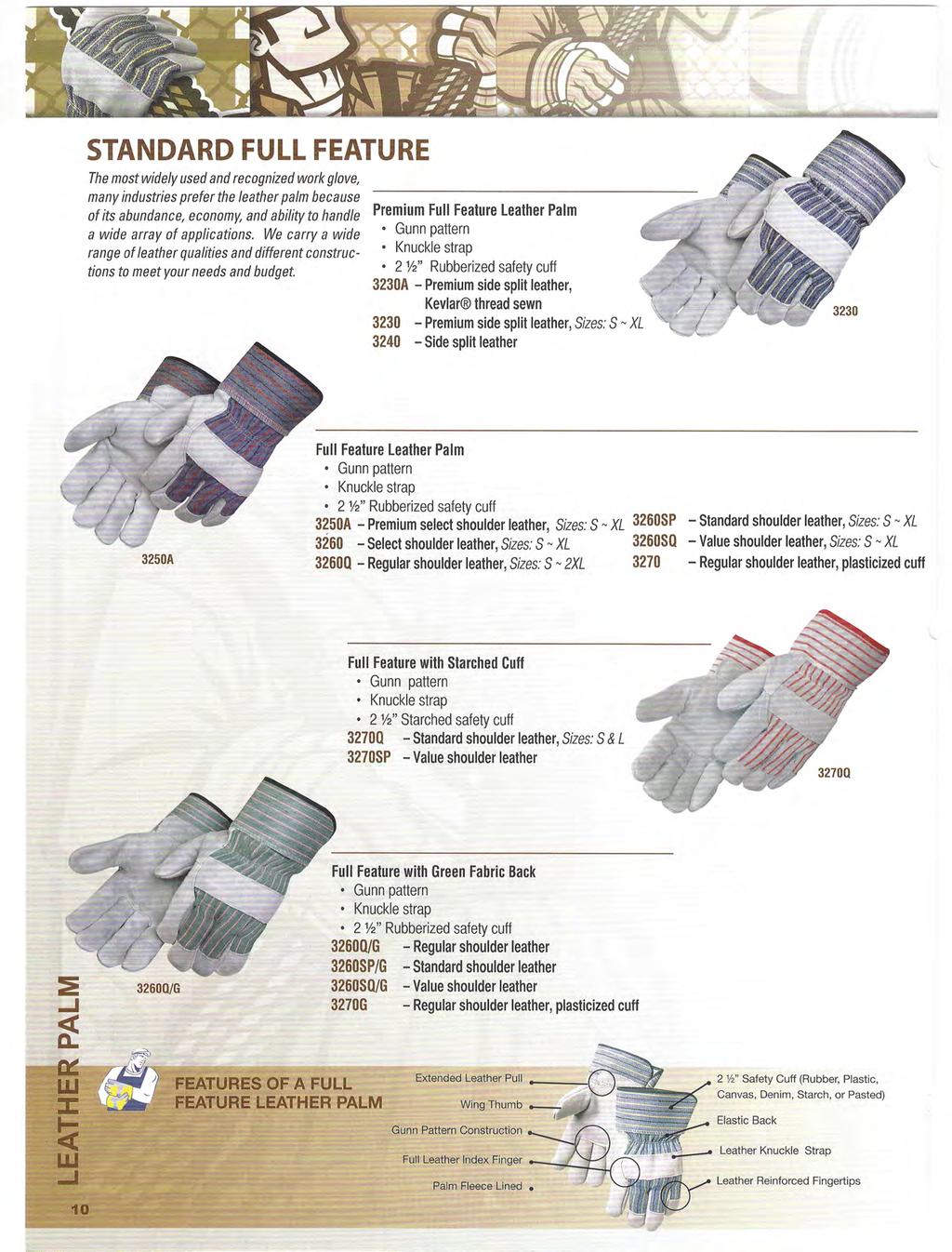 STANDARD FULL FEATURE The most widely used and recognized work glove, many industries prefer the leather palm because of its abundance, economy, and ability to handle a wide array of applications.