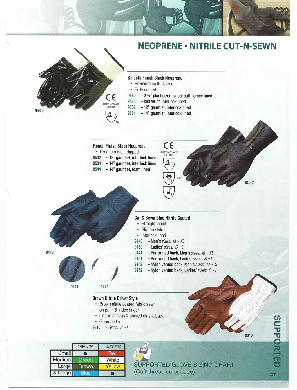 NEOPRENE NITRILE CUT-N-SEWN ""-- Smooth Finish Black Neoprene INTERMEDIATE DESIGN ra=l 12 1 Premium multi-dipped Fully coated 956-2 ½" plasticized safety cuff, jersey lined 9563 - knit wrist,