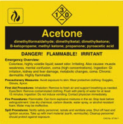 WHMIS - Canada (Obsolete) ACETONE (Dymethyl Ketone CAS 67 64 1) DANGER!