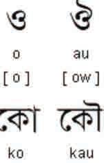 Bangla Alphabet re d a mdc ml r m m o To : o m d r Tr m FB.