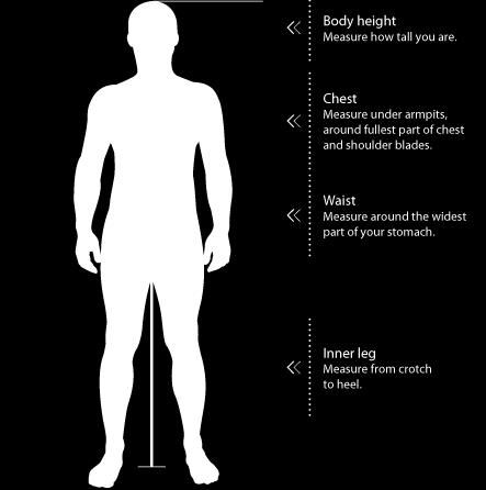 SIZE & FIT GUIDE Measuring Guide 1. Find the correct sizing chart below, see model numbers for reference. 2. Measure your chest (see figure) and find your size in the appropriate chart. 3.
