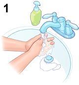 How to Use Ear Drops 1Wash your hands thoroughly with soap and water. 2Gently clean your ear with a damp facecloth and then dry your ear.