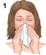 How to Use Nose Drops 1Blow your nose gently. 2 Wash your hands thoroughly with soap and water.