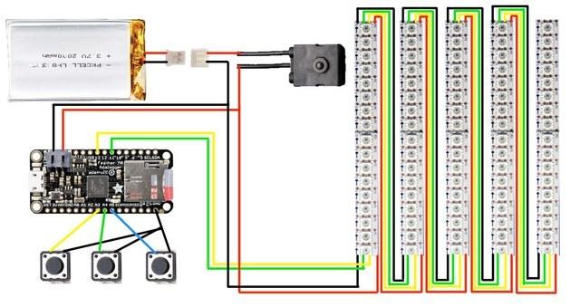 Wiring In schematic form, here s what the circuit will look like: Some LED strips change the sequence of the four wires.