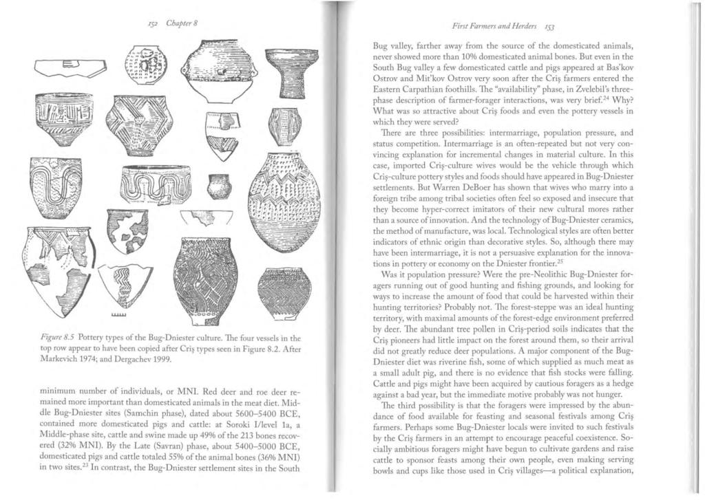 I52 Chapter 8 First Farmers and Herders ISJ em Figure 8.5 Pottery types of the Bug-Dniester culture. The four vessels in the top row appear to have been copied after Cri types seen in Figure 8.2. After Markevich 1974; and Dergachev 1999.