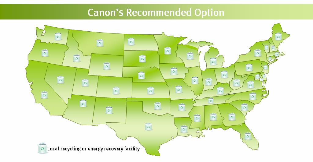 In order to reduce CO2 transportation emissions Canon suggests recycling locally or utilizing a local energy recovery facility