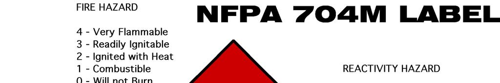 The image above shows an example of a National Fire Protection Association (NFPA) Label.