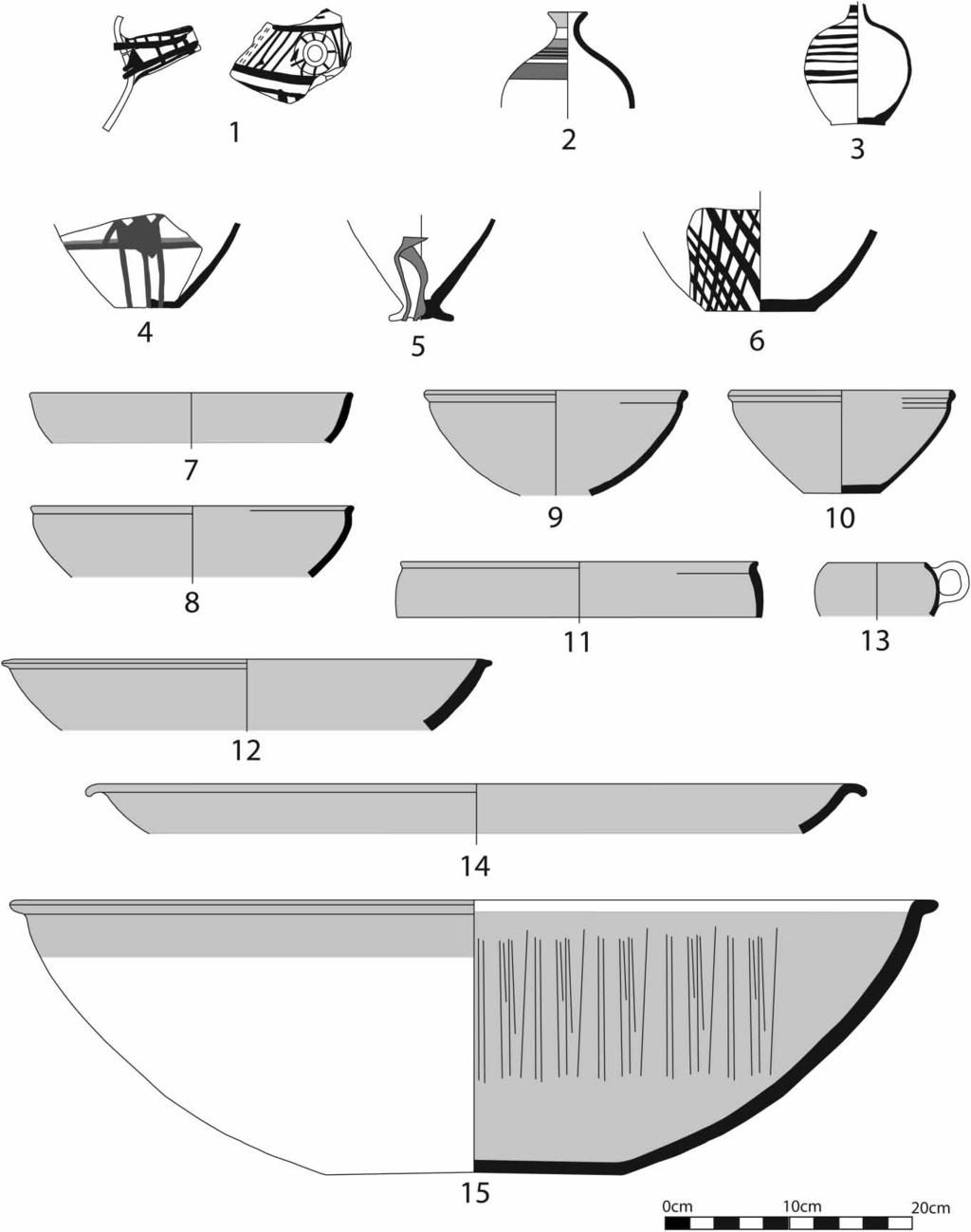 Figure 6 Characteristic forms associated with Painted Simple Ware (1 7) and Smeared Wash Ware (8 15) at Tell Tayinat in EBIVB.