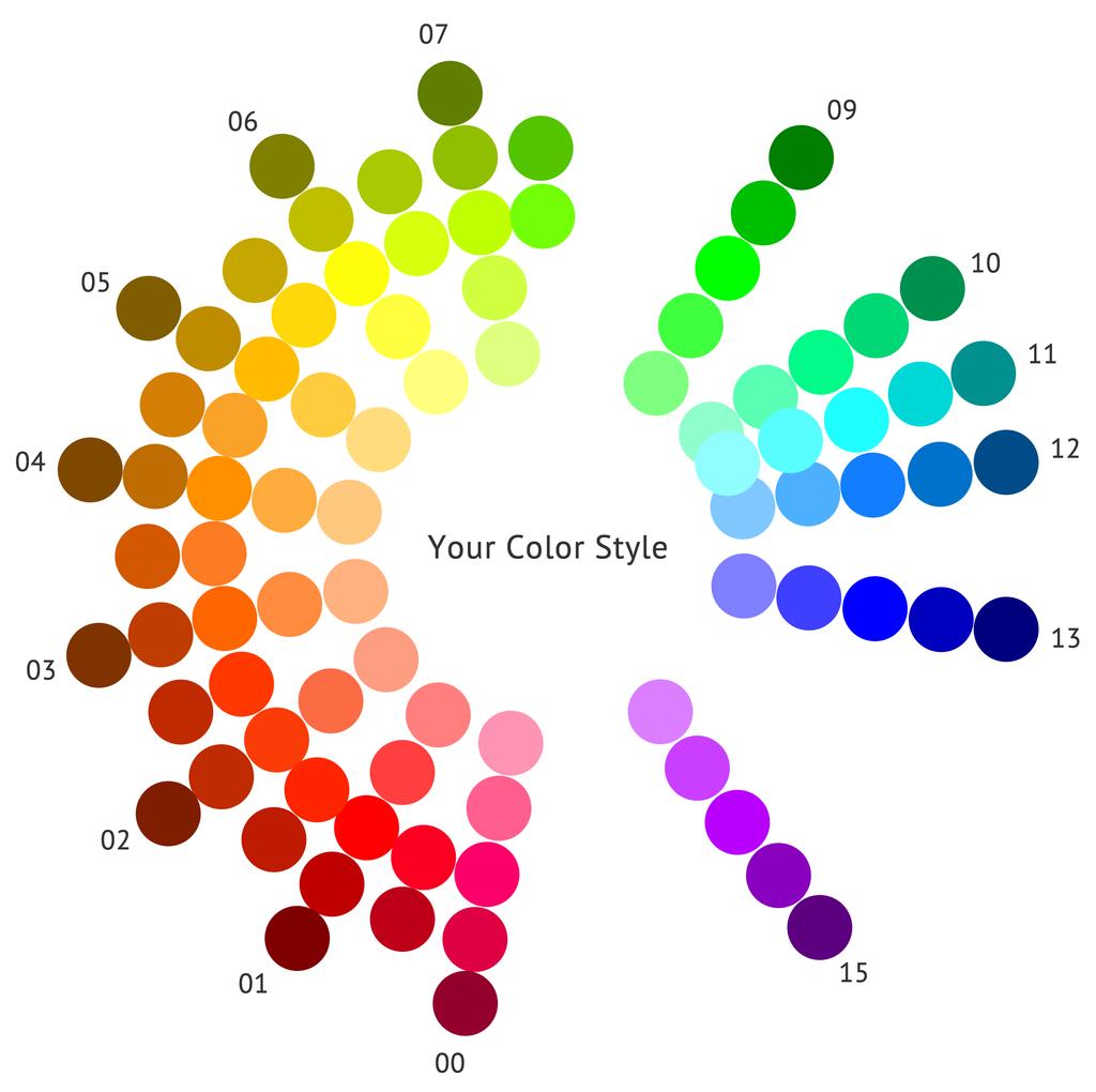 The Bright, Warm and Deep Color Wheel This is your bright and warm color wheel, customized for deep features.