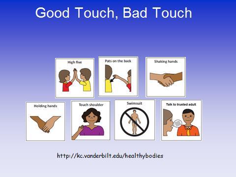 Discuss Safe Touch: When we are with friends and family, it s usually okay to touch them and for them to touch us on the arm, back, shoulders, or hands (point to these areas as you list them).