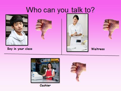 after each picture. Here are some people who we should not talk with about these things. Go through slide using demonstration done with previous slide. These students are receptive to guided language.