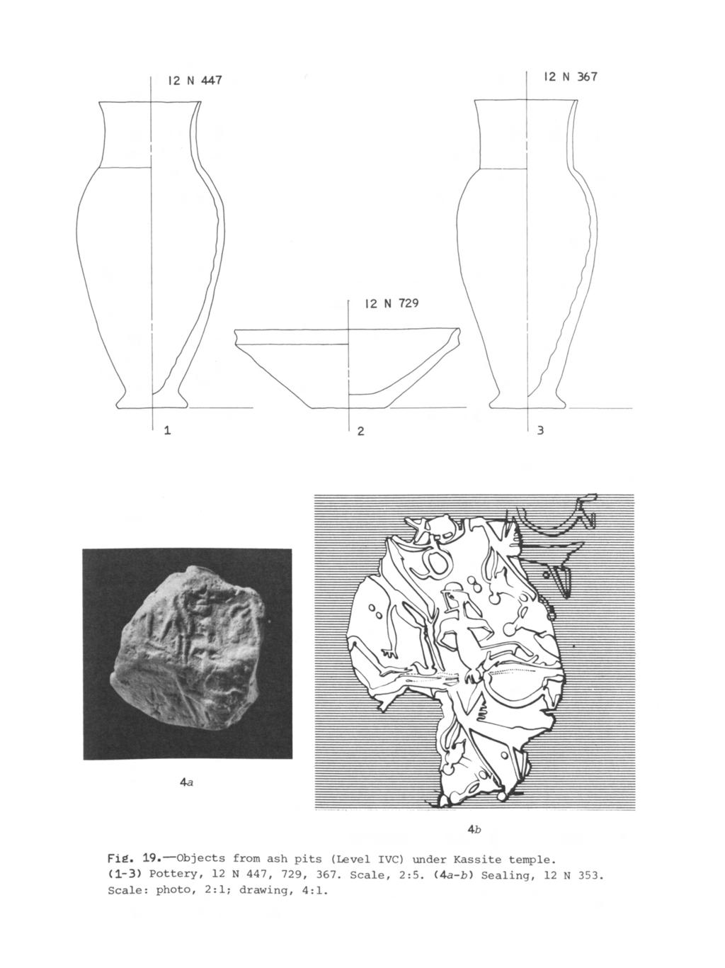 Fig. 19.-Objects from ash pits (Level IVC) under Kassite temple.