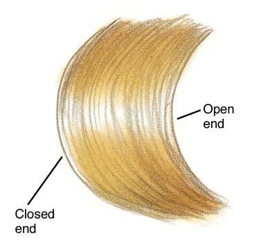 SHAPING Hair is molded in a circular movement to prepare hair for
