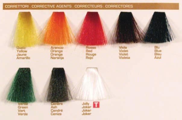 Corrective agents or intensifiers Corrective agents are mixed with the various colours in the range to intensify, modify or remove reflexes and are used according to the hair s primary reflex.