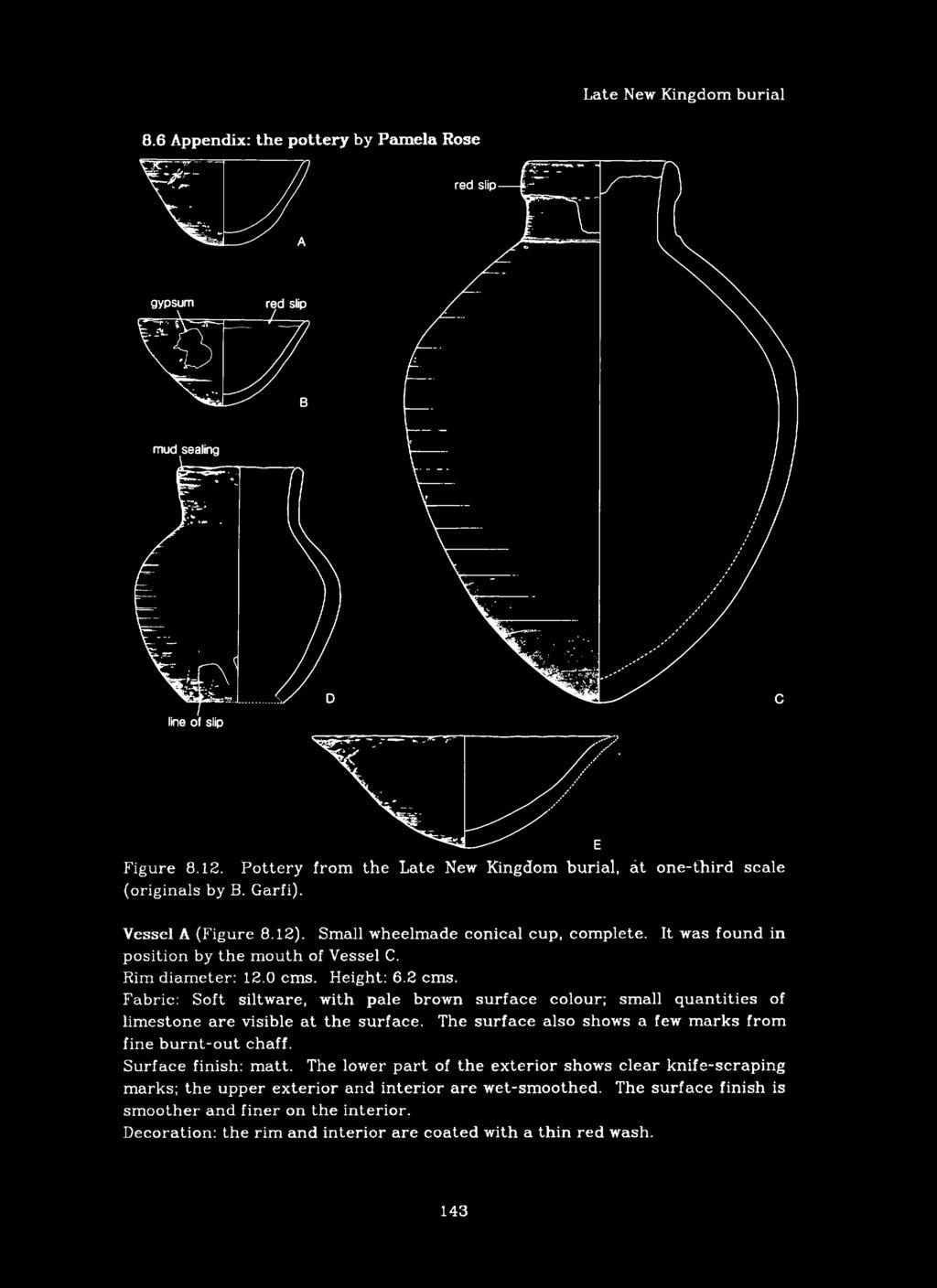 Late New Kingdom burial 8.6 Appendix: the pottery by Pamela Rose mud sealing c E Figure 8.12. Pottery from the Late New Kingdom burial, at one-third scale (originals by B. Garf i). Vessel A (Figure 8.