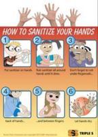 hand washing techniques messaging Posters,