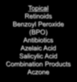 Peroxide (BPO) Antibiotics