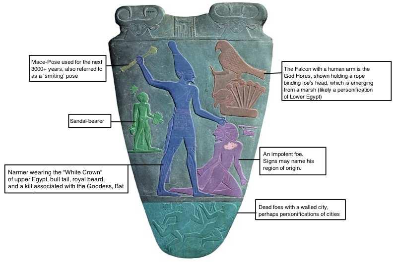 Narmer is on both sides of the palette, followed by his sandal bearer. May also be represented in the bull. Serpopards leopards with long, snaky necks.