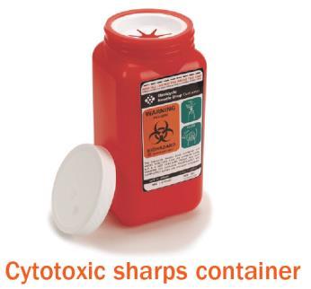 Lancets or blades Broken medication ampoules or vials What is a sharps container?