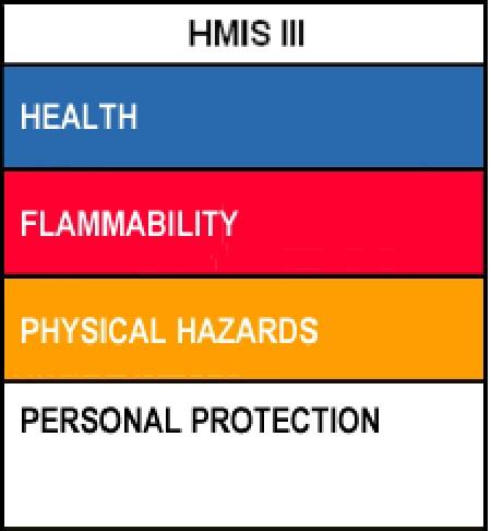 Number: 030-9822Rv3 NFPA: HMIS III: SDS Health =, Fire =, Reactivity = 0 H/F/PH0 Page 2 of 5 0 0 GHS Signal Word: NONE GHS Classifications: None, None, None GHS Phrases: H000 - None GHS Precautionary