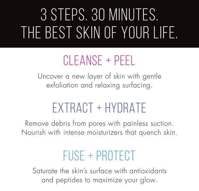 HydraFacial treatment includes both peeling and hydration. This moisturizing procedure makes patients feel better, and works beautifully.