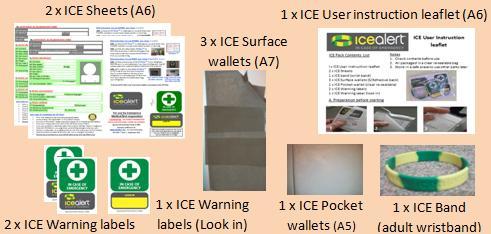 I x ICE User instruction leaflet (A6) 2 x ICE Sheets (A6) Check ICE