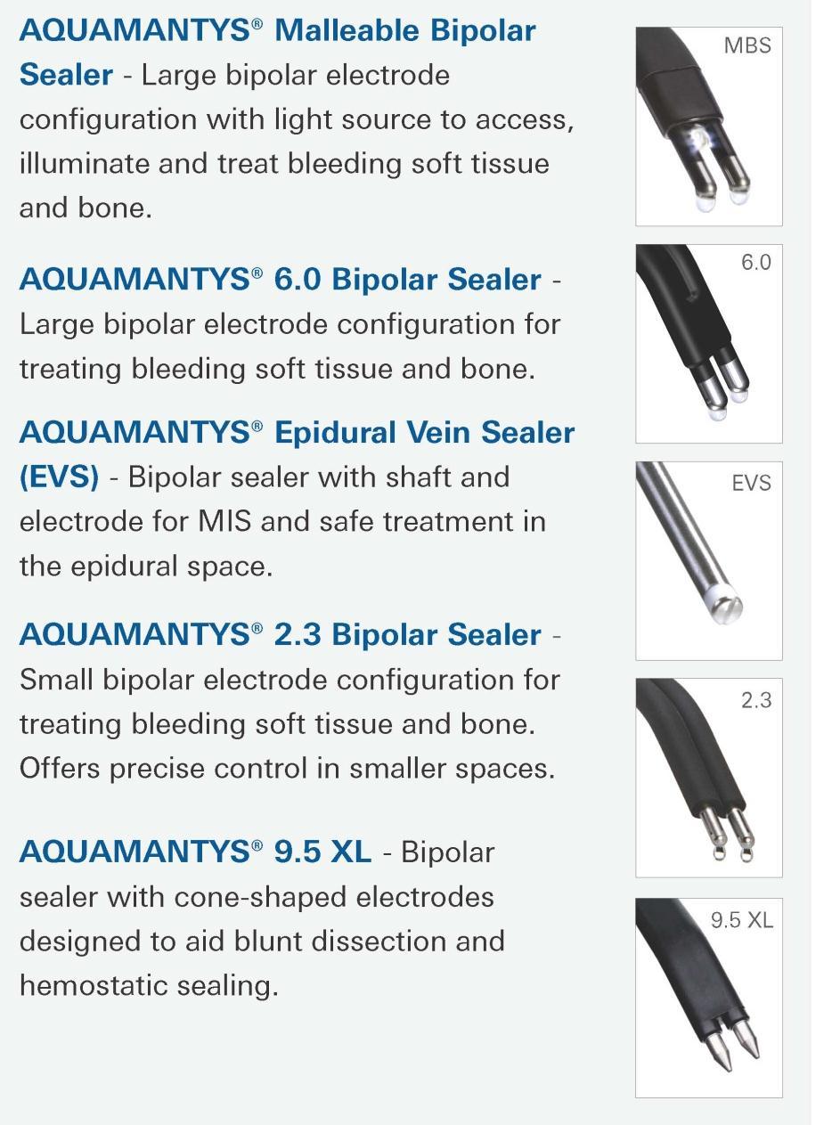 The AQUAMANTYS System consists of a multi-use pump