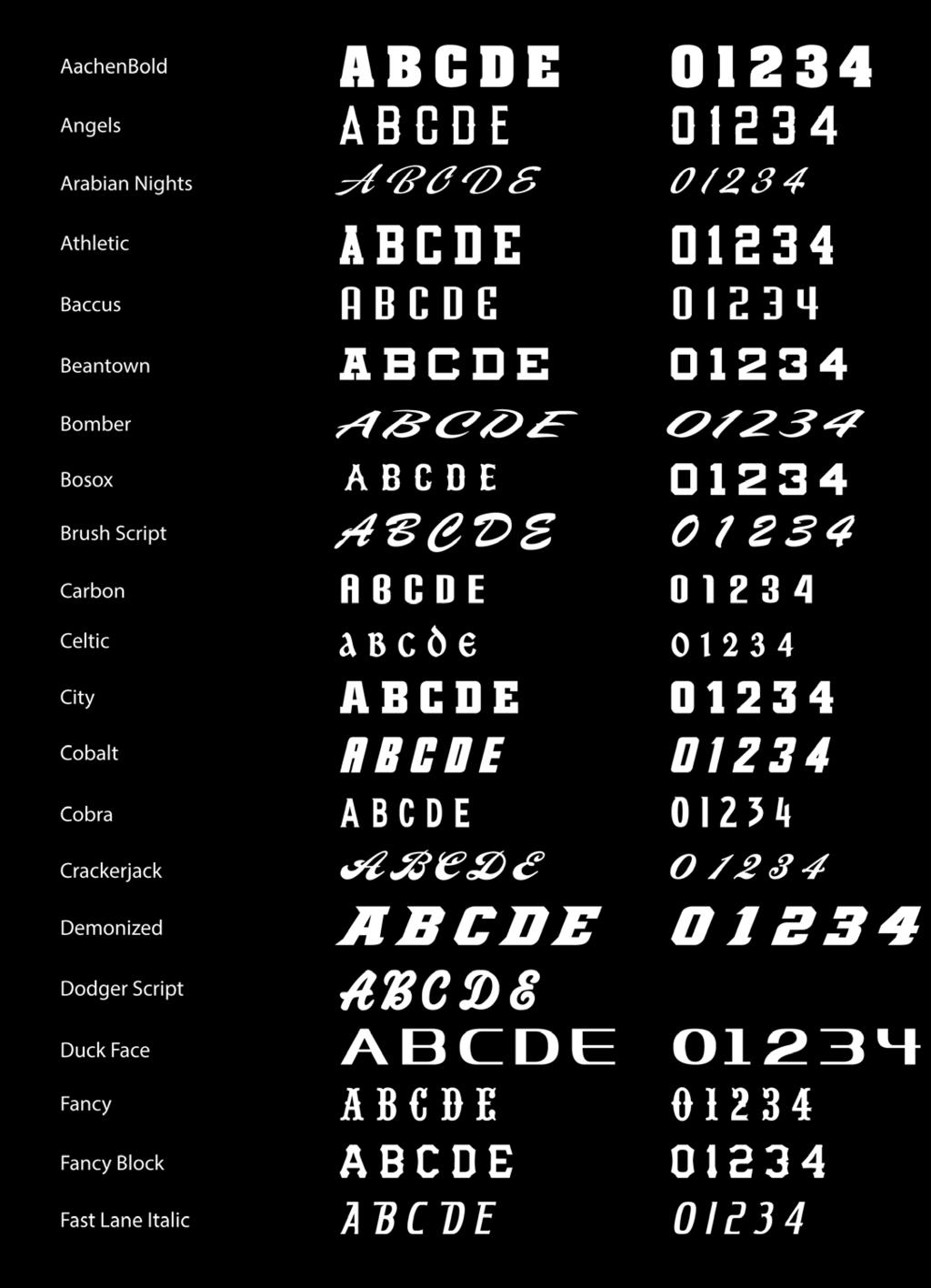 FONT GUIDE