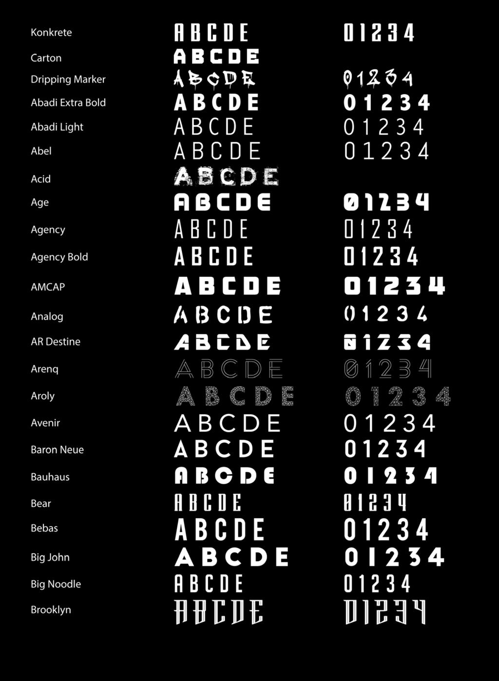 FONT GUIDE