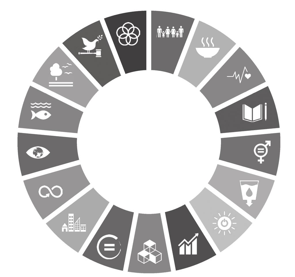 LINKING THE WE FASHION CSR STRATEGY TO THE SDG S The sustainable development goals (SDGs) are a new, universal set of goals, targets and indicators that UN member states will be expected to use