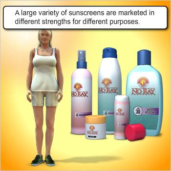 Sunscreen Introduction Most people today are aware of at least some of the damaging effects that sunlight has on the skin.
