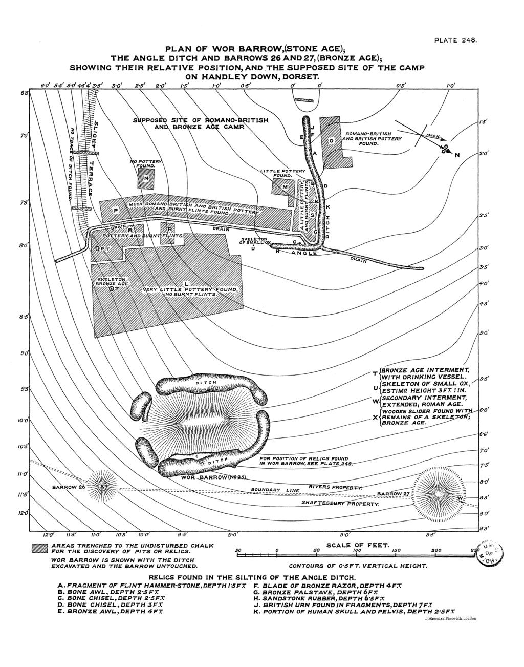 PLAN OF WOR BARROW,(STONE AGE)* THE ANGLE DITCH AND BARROWS 26 AND 27, (BRONZE AGE)$ SHOWING THEIR RELATIVE POSITION, AND THE SUPPOSED SITE OF THE CAMP ON HANDLEY DOWN, DORSET.