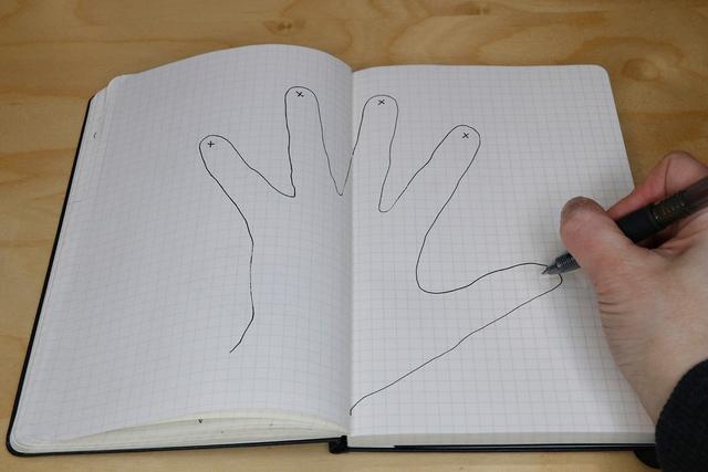 Build the Circuit Measure Your Circuit Start by making a template of your hand. Place one hand on a piece of paper and trace all the way around it.